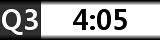 F1-like-telop