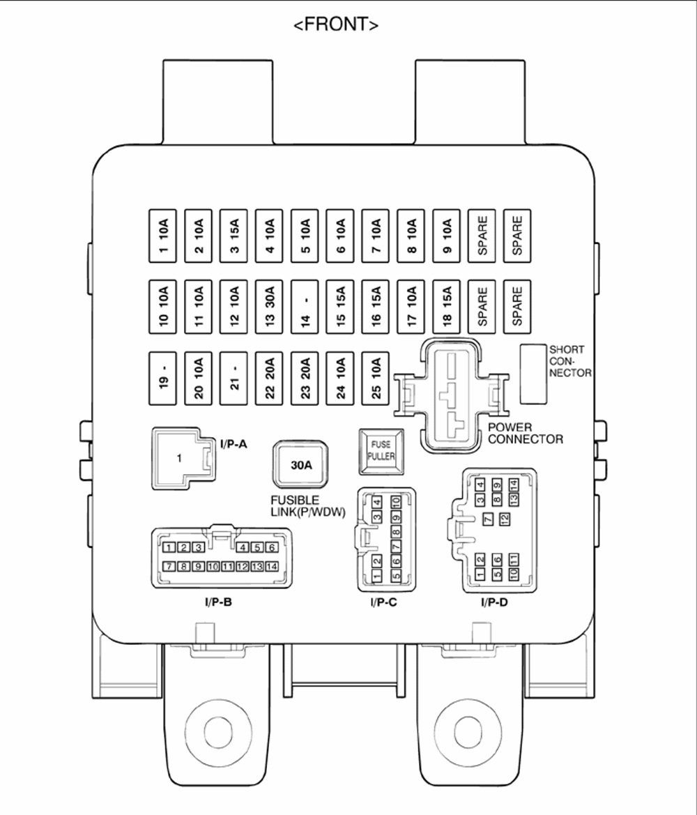 Wiring Diagram PDF: 2002 Hyundai Sonata Fuse Diagram