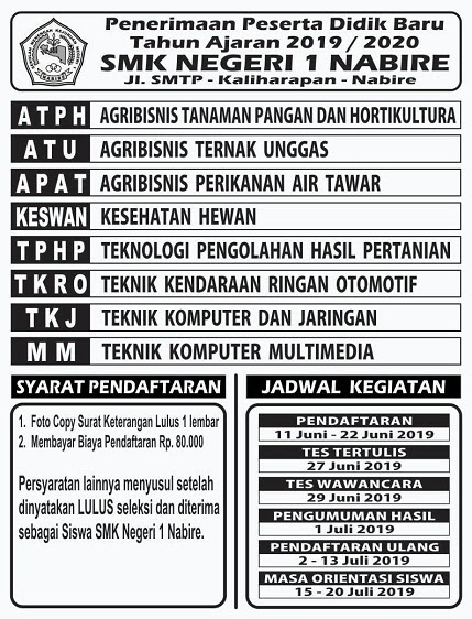 Tes Wawancara Masuk Smk Jurusan Tkj Jawaban Soal