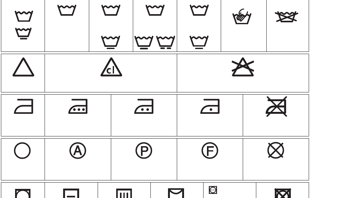 Vaskeprogram symboler