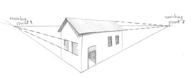 رسومات المنظور سهله al ilmu 12