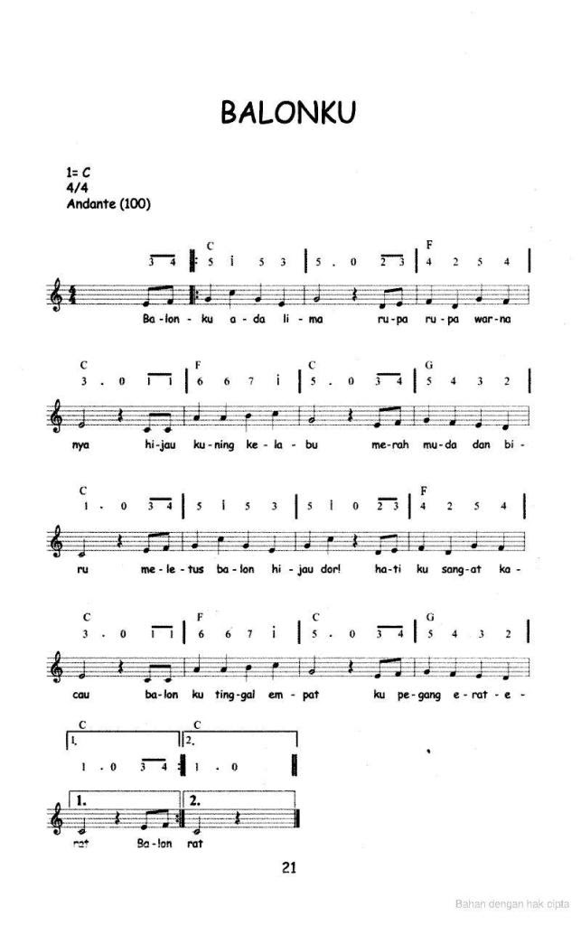 Download Gratis Gambar Lagu Balonku Contoh Jazz Reharmonization Atau Membuat Progresi Terbaru oleh www.cikimm.com