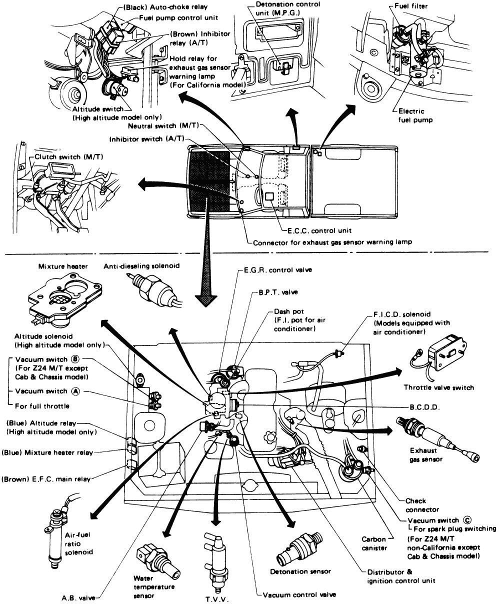 1987 Nissan Pickup Vacuum Hose Diagram Wiring Schematic - Wiring