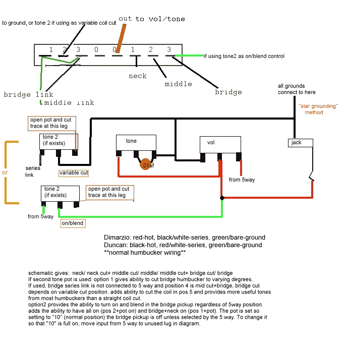 Dimarzio Wiring Diagram from lh4.googleusercontent.com