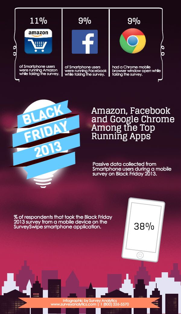 Black Friday 2013