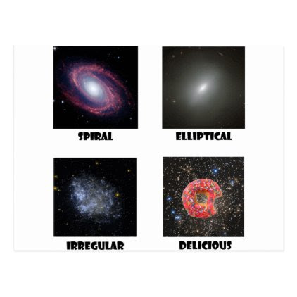 types of Galaxies3 Postcard
