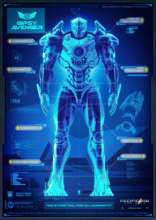 Pacific Rim: Uprising Movie Poster