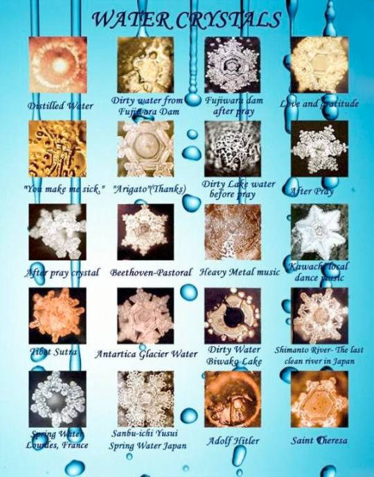water_crystals