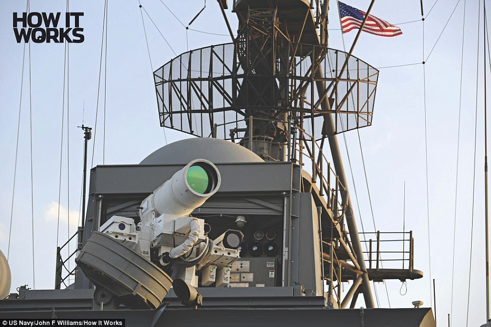 The US Navy has turned science fiction into reality by developing a real-life laser gun (pictured) that can blow up targets in an instant. Although they won¿t be using it to fight space aliens any time soon, the Laser Weapon System (LaWS) has been successfully tested at sea, proving that it is capable of blowing up moving targets on aerial drones and small boats