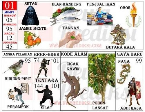 Buku Mimpi Jambu Air Belajar Di Rumah