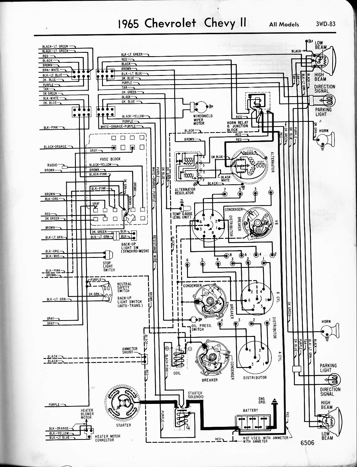 21 Luxury 1970 C10 Ignition Switch Wiring Diagram