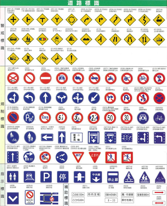 標識 一覧 交通 【道路交通法】自転車用道路の標識の意味やルール総まとめ