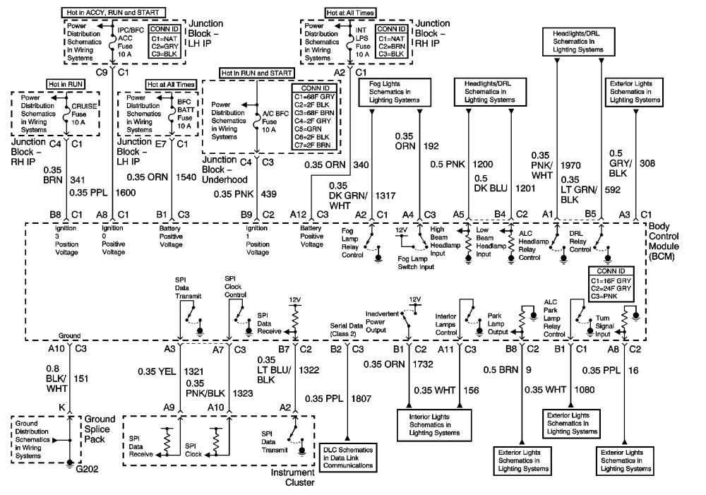 Chevy Race Car Wiring Diagram - Wiring Diagram