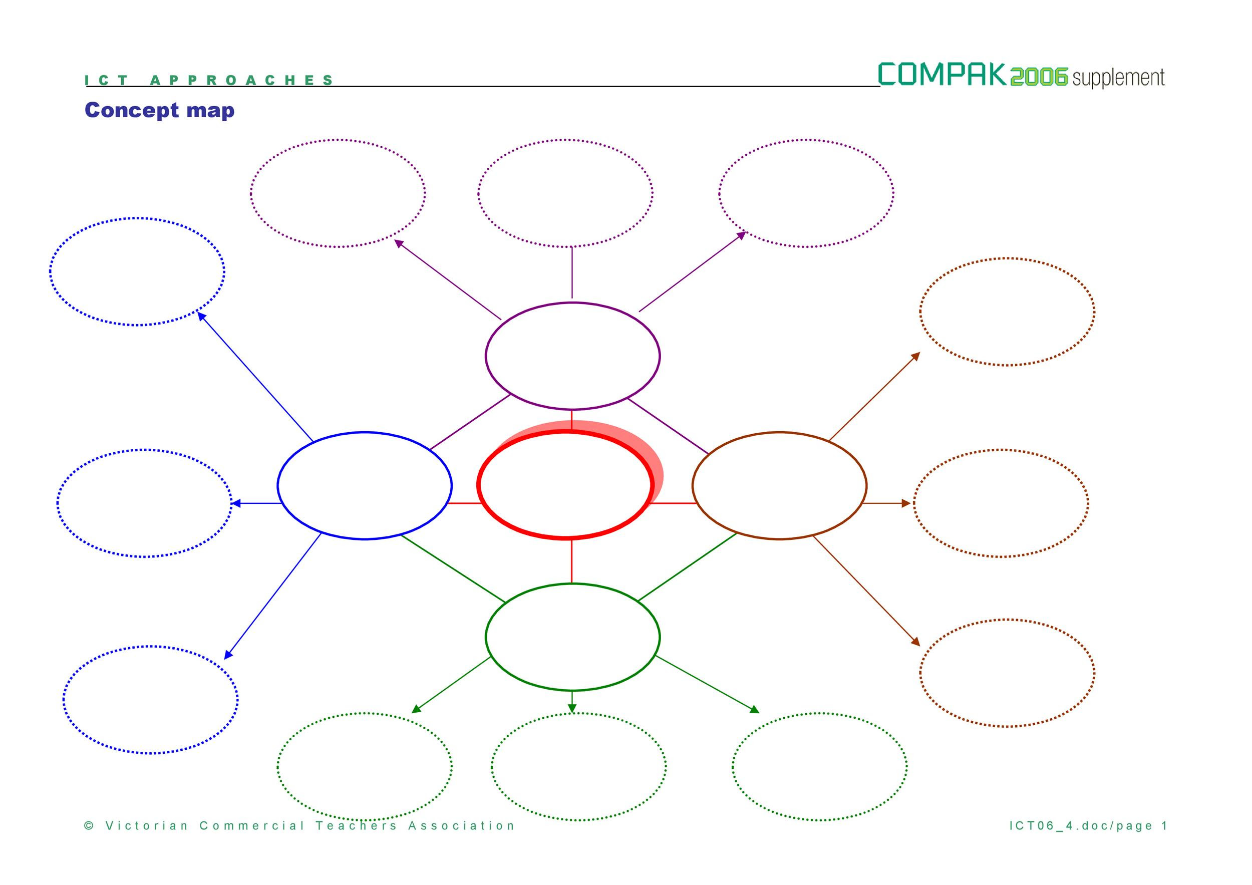 circle-map-template-word-hq-template-documents