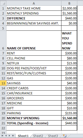 being on a budget, budget, cash envelope, cash envelope system, cut back on expenses, dave ramsey, Finance, how to budget, money, money management, online surveys, being on a budget, budget, cash envelope, cash envelope system, cut back on expenses, dave ramsey, Finance, how to budget, money, money management, online surveys,