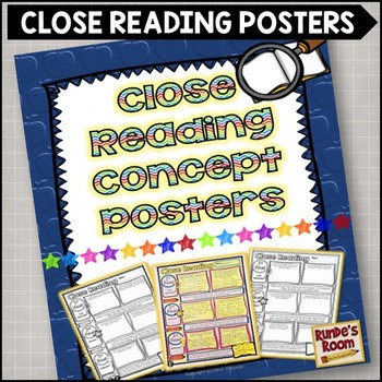 Close Reading Concept Posters