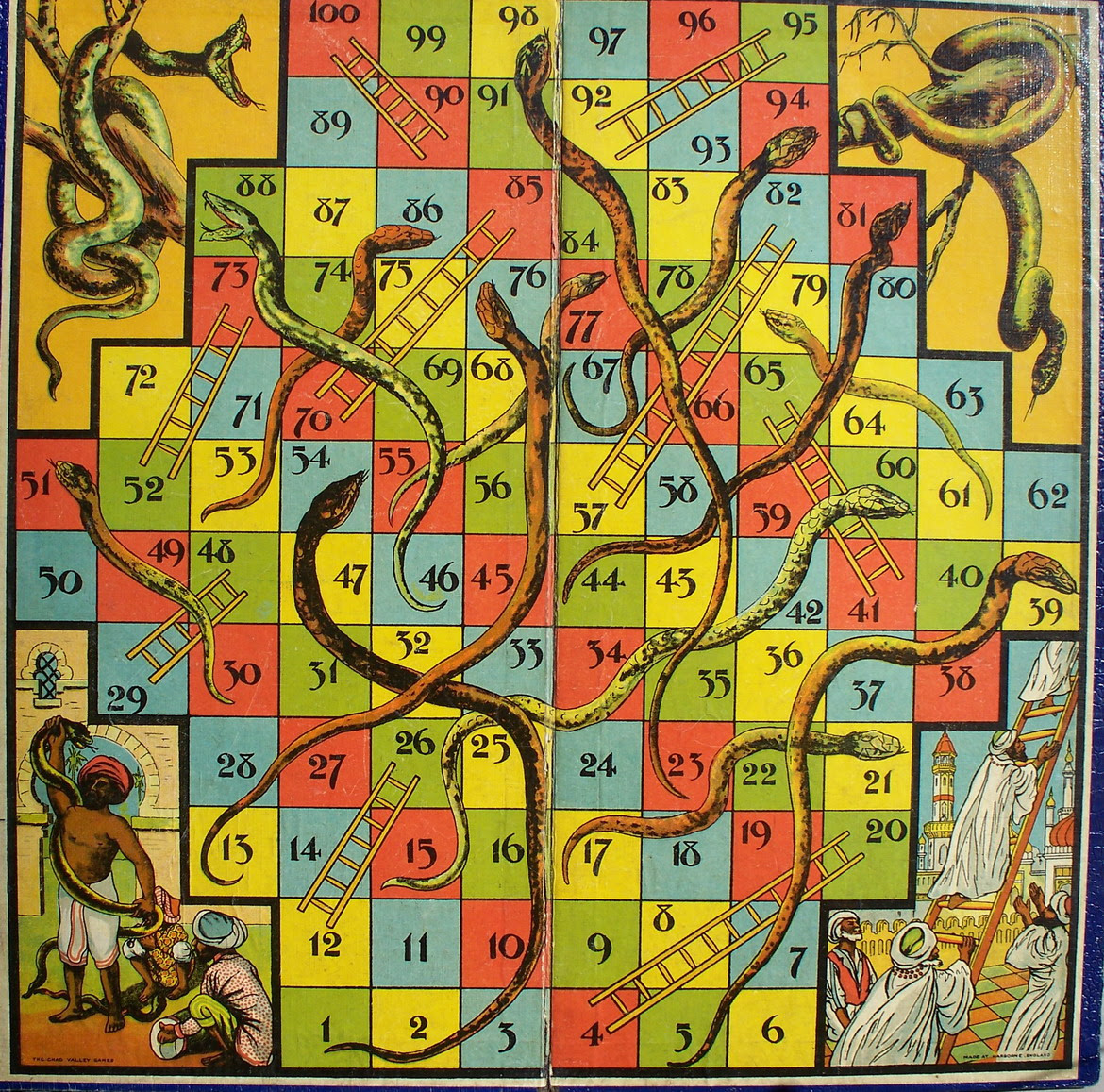 Digital Student: Snakes and Ladders: Research