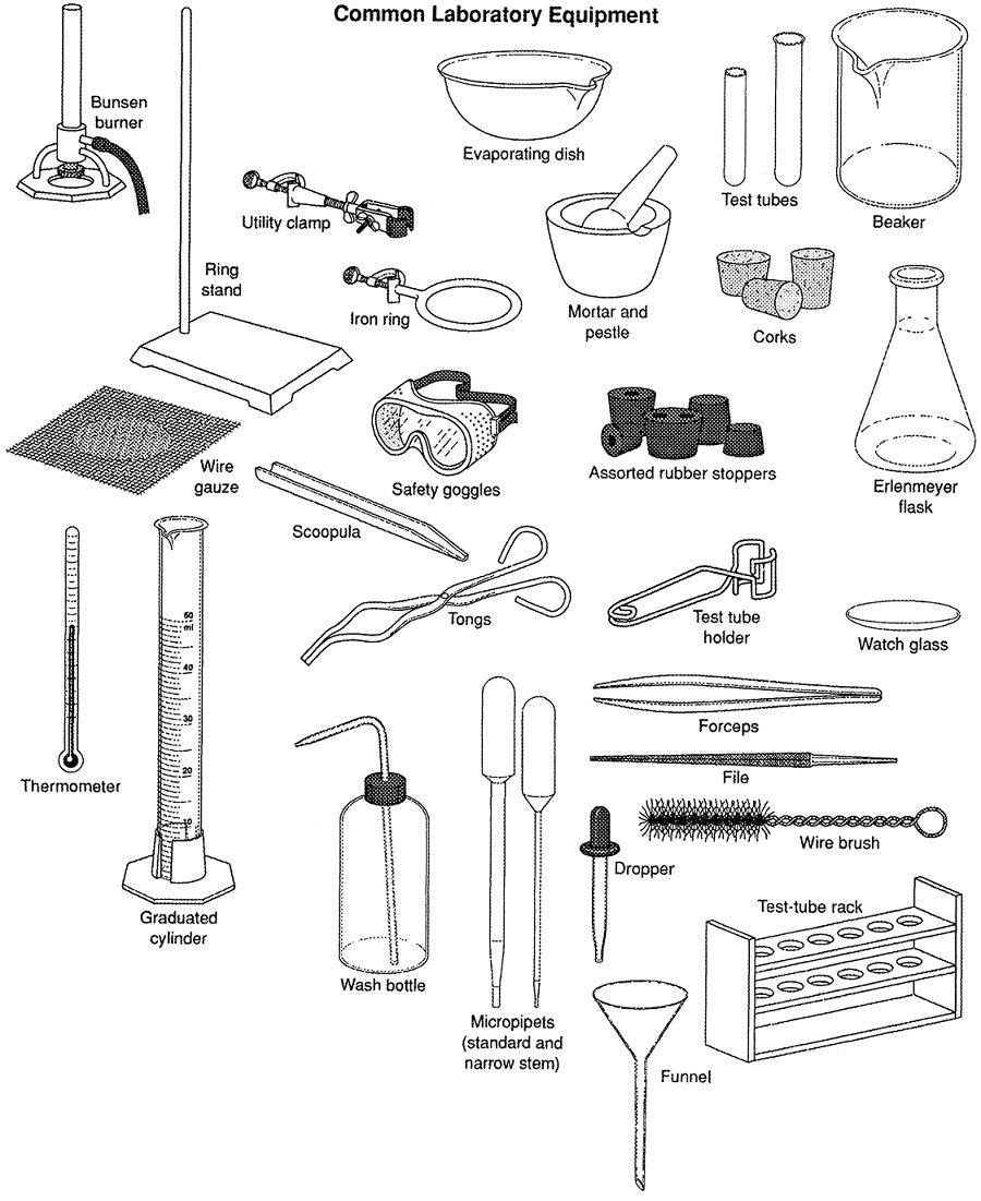 Laboratory Equipment Drawing And Their Uses