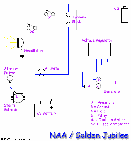 31 1953 Ford Jubilee Wiring Diagram - Diagram Design Example