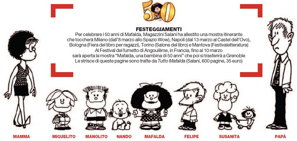 Frasi Di Compleanno Mafalda