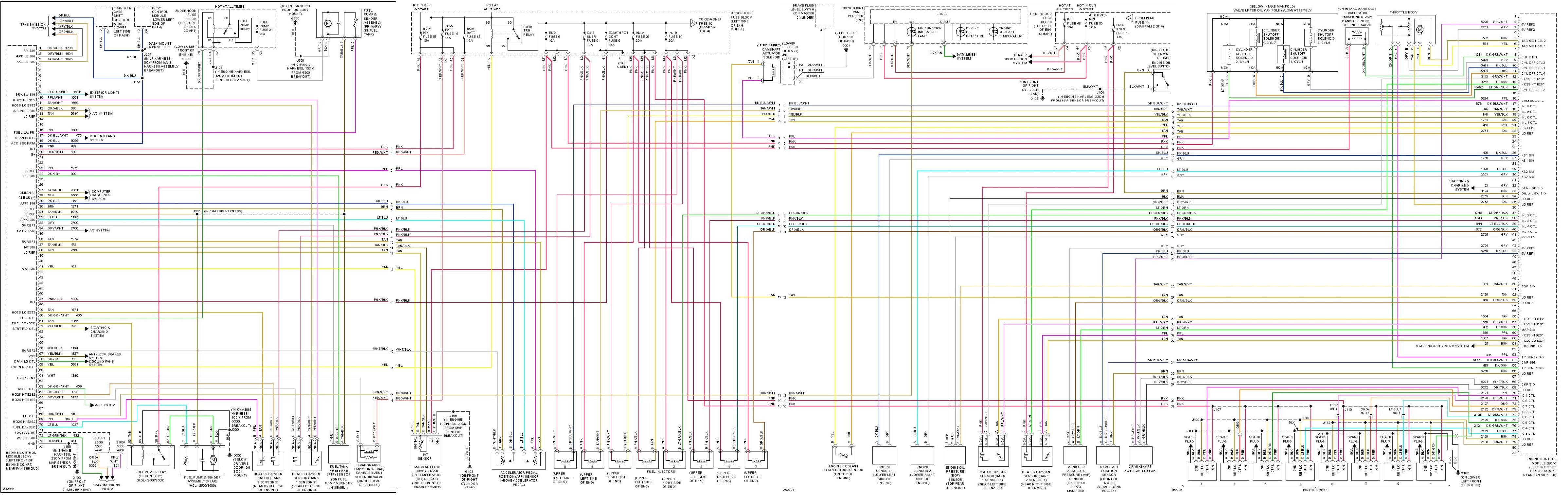 Ls3 Crate Engine Wiring Diagram