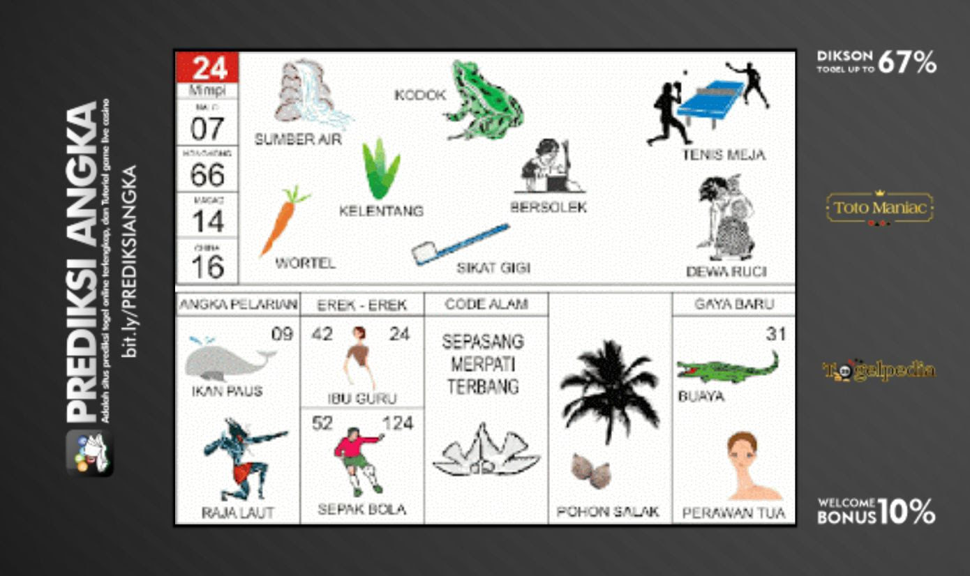 27 Mimpi melihat kodok togel