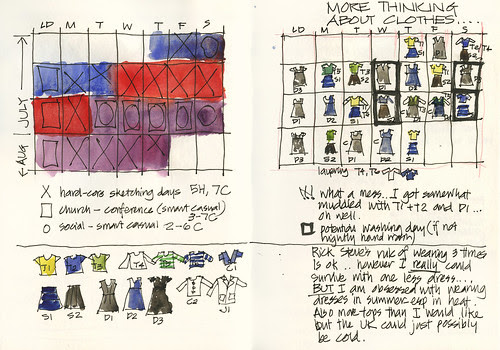 Trip Prep 05c_More thinking about clothes