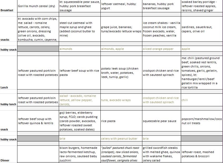 8-week-diet-meal-plan