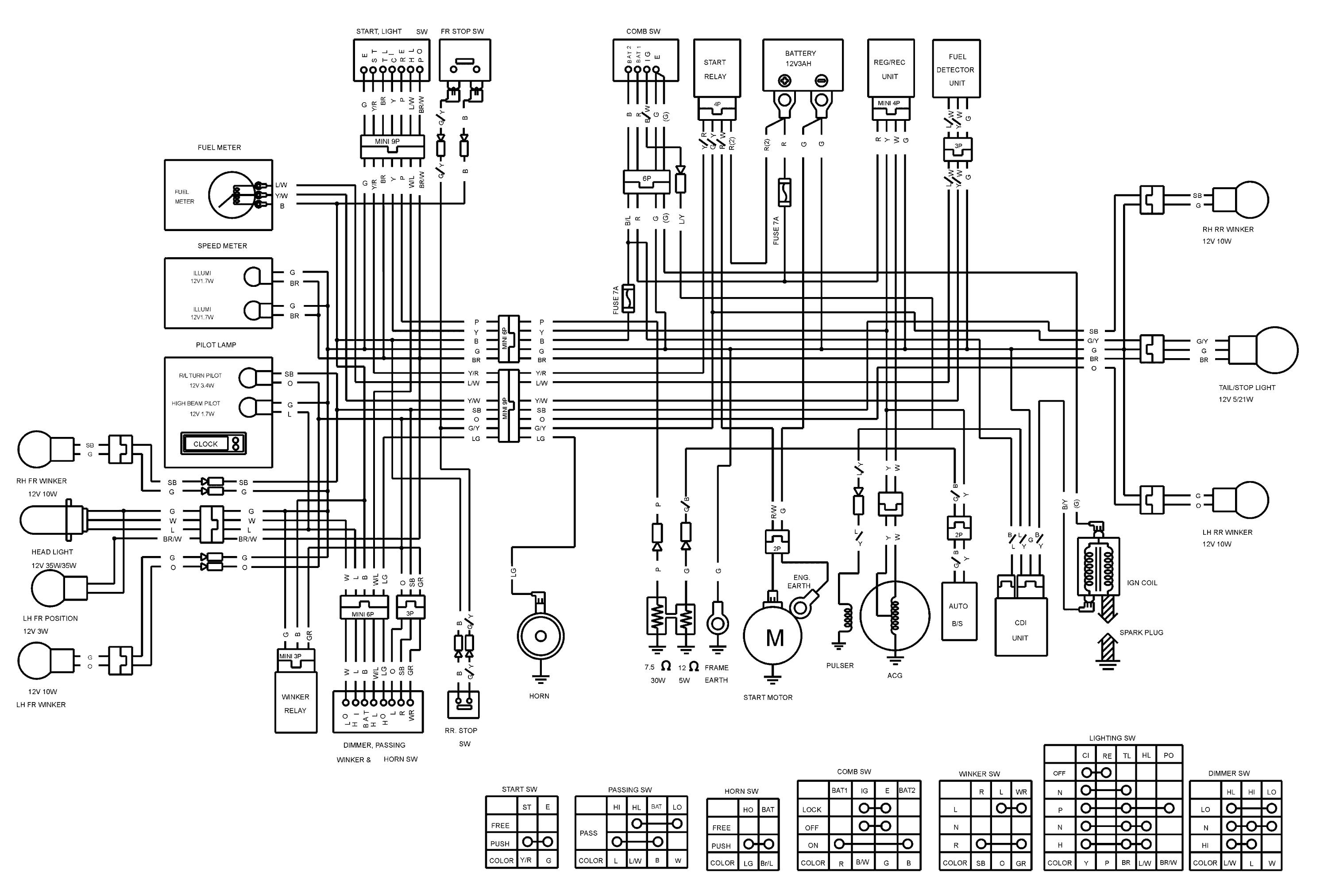 Yamaha Jog Wiring Diagram - Wiring Diagram Schemas