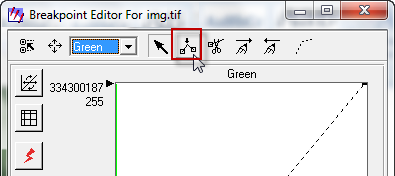 Histogram Tools Insert Points Histogram Tools Insert Points