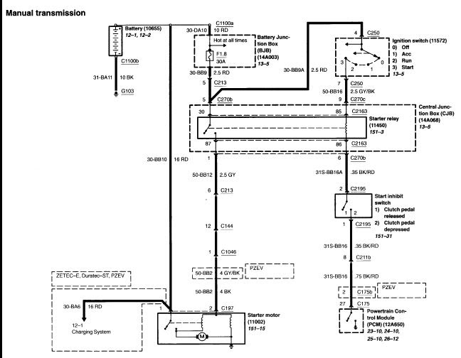 2005 Ford Focus Alternator Fuse Location Ford Focus Review