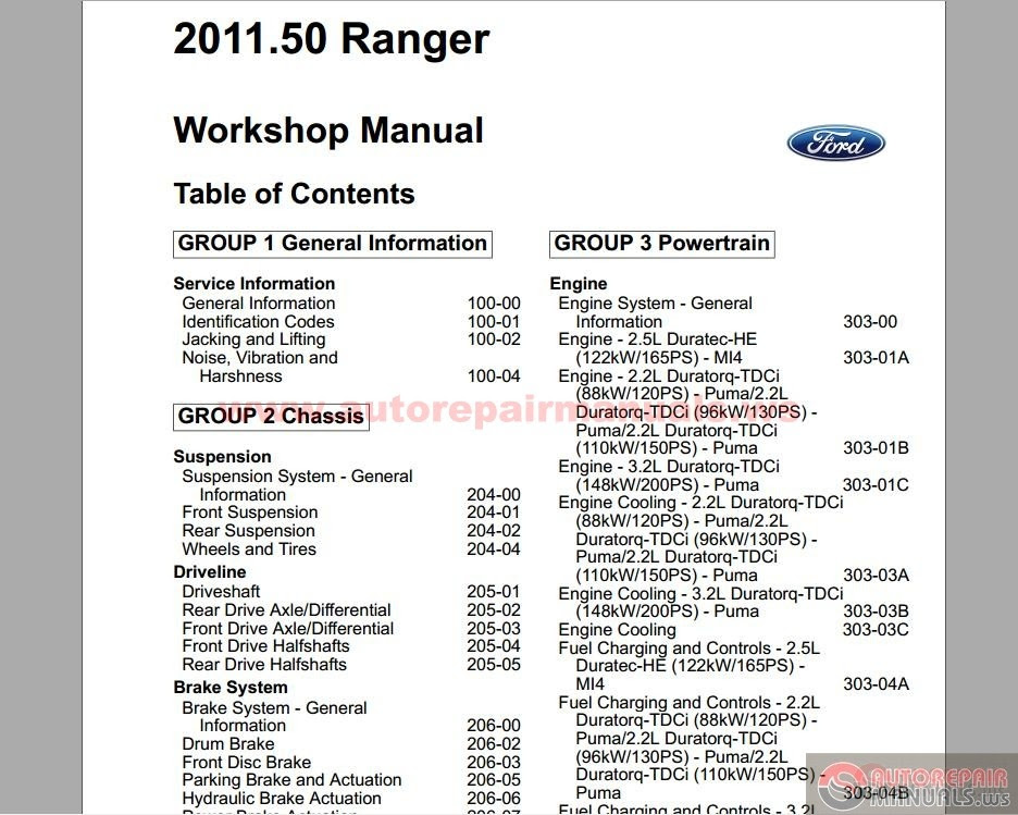 Owner & Operator Manuals 1998 Ford Ranger Owners Manual User Guide ...