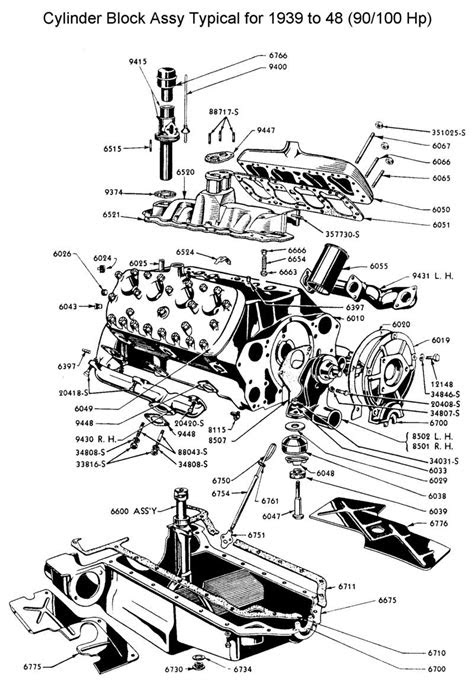 1941 Ford COE engine info | Engineering, Old ford trucks, Ford