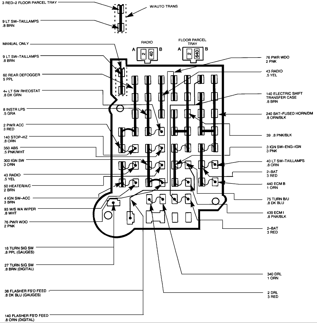Carfusebox  94 Blazer Fuse Box Diagram