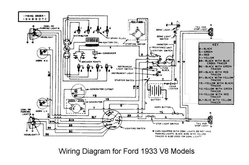 1956 Ford Wiring Harnes - Fuse & Wiring Diagram