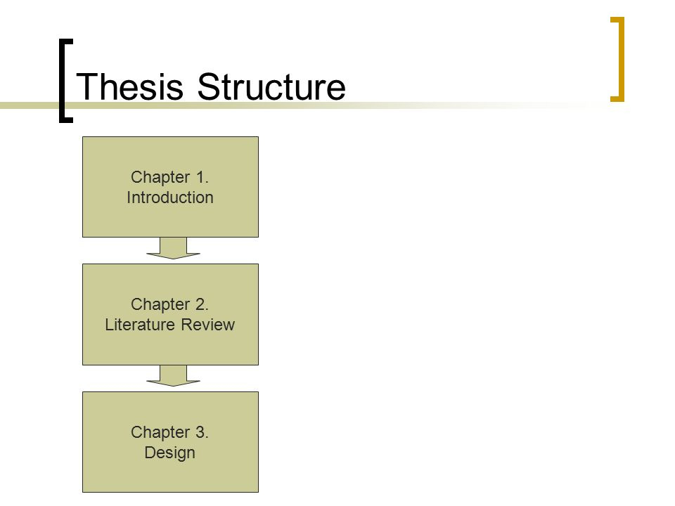 review of related literature payroll system thesis