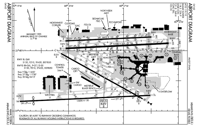 Images and Places, Pictures and Info: dublin airport runway