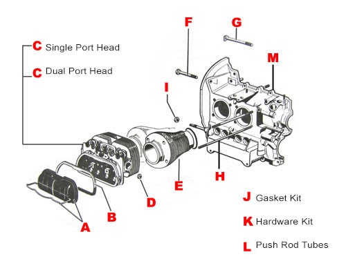 1969 Vw Engine Diagram Biokonyha