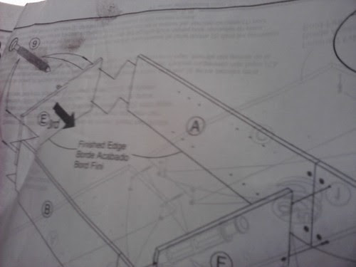 directions