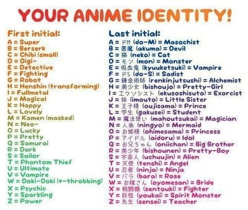 Cute Anime Girl Nicknames gambar ke 3