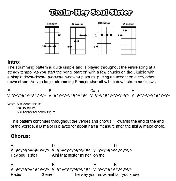 Strumming Pattern