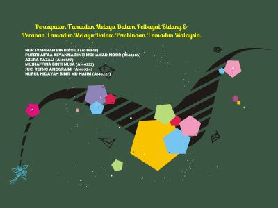 Gratis Unduh Gambar Tamadun Melayu Presentation Focusky Terkeren by www.cikimm.com
