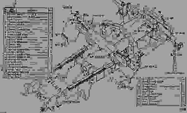 Bobcat 863 Hydraulic Control Valve Diagram - General Wiring Diagram