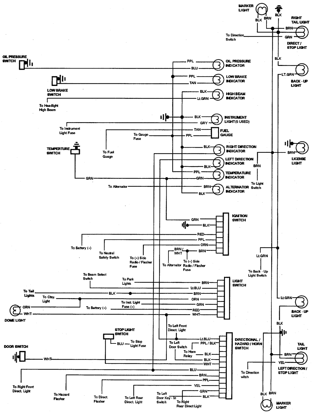 Wiring Diagram For 1975 Mustang - Complete Wiring Schemas