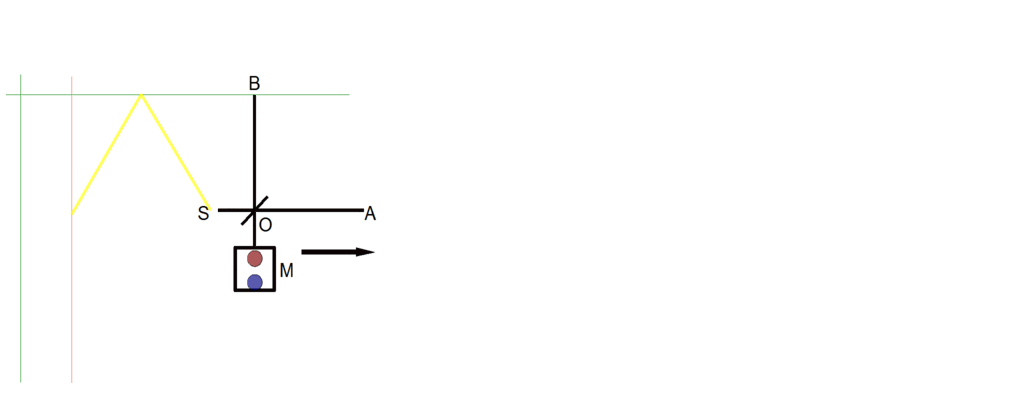 Michelson Morely Experiment Animation for Bergson's Duration and Simultaneity