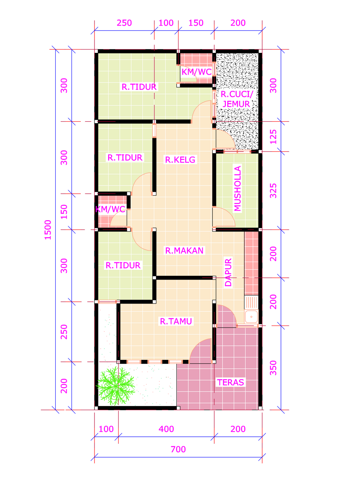 Denah Rumah Minimalis 1 Lantai Ukuran 7x15 | Desain Rumah ...