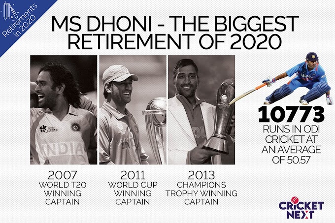From MS Dhoni to Mohammad Amir - 10 Big Cricketers Who Announced Their Retirement in 2020