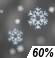 Snow Likely Chance for Measurable Precipitation 60%