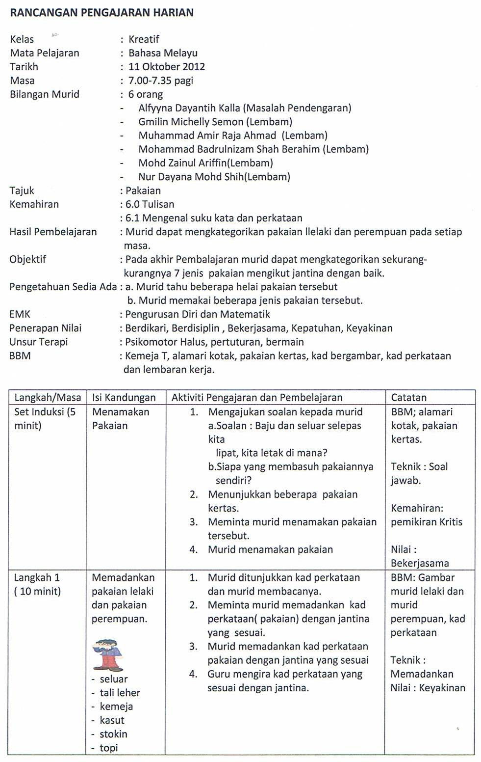 Contoh Biodata Bahasa Melayu - Contoh Z