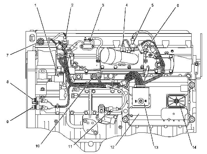 Caterpillar Wiring Diagram from lh4.googleusercontent.com